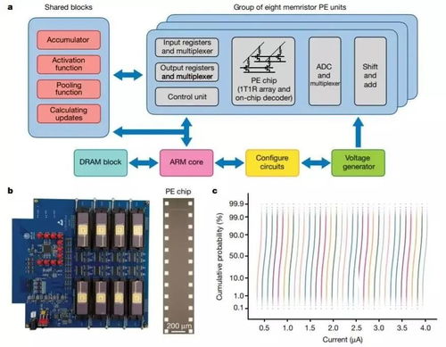 papers radios mit利用ai发现迄今最强抗生素 管轶团队穿山甲中发现冠状病毒