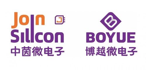 中茵微电子 获过亿元b轮融资,达成本年度第三次融资