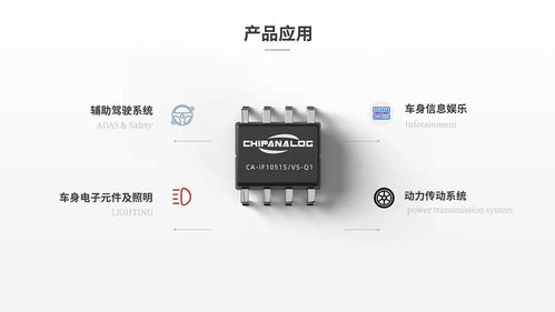 川土微电子ca if1051 can收发器通过aec q100 grade 1认证