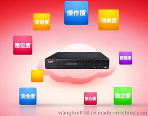 合肥大华产品批发 合肥学校监控安装 合肥安防设备厂家 大华16路网络硬盘录像机 dh nvr4416图片,合肥大华产品批发 合肥学校监控安装 合肥安防设备厂家 大华16路网络硬盘录像机