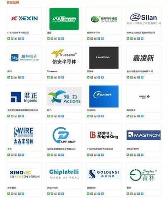 荣耀之战 谁是最强王者?2018智能安防年度评选20强榜单出炉!