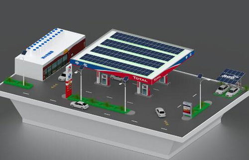 分布式光伏发电项目在加油站的应用与晶科微电子的作用